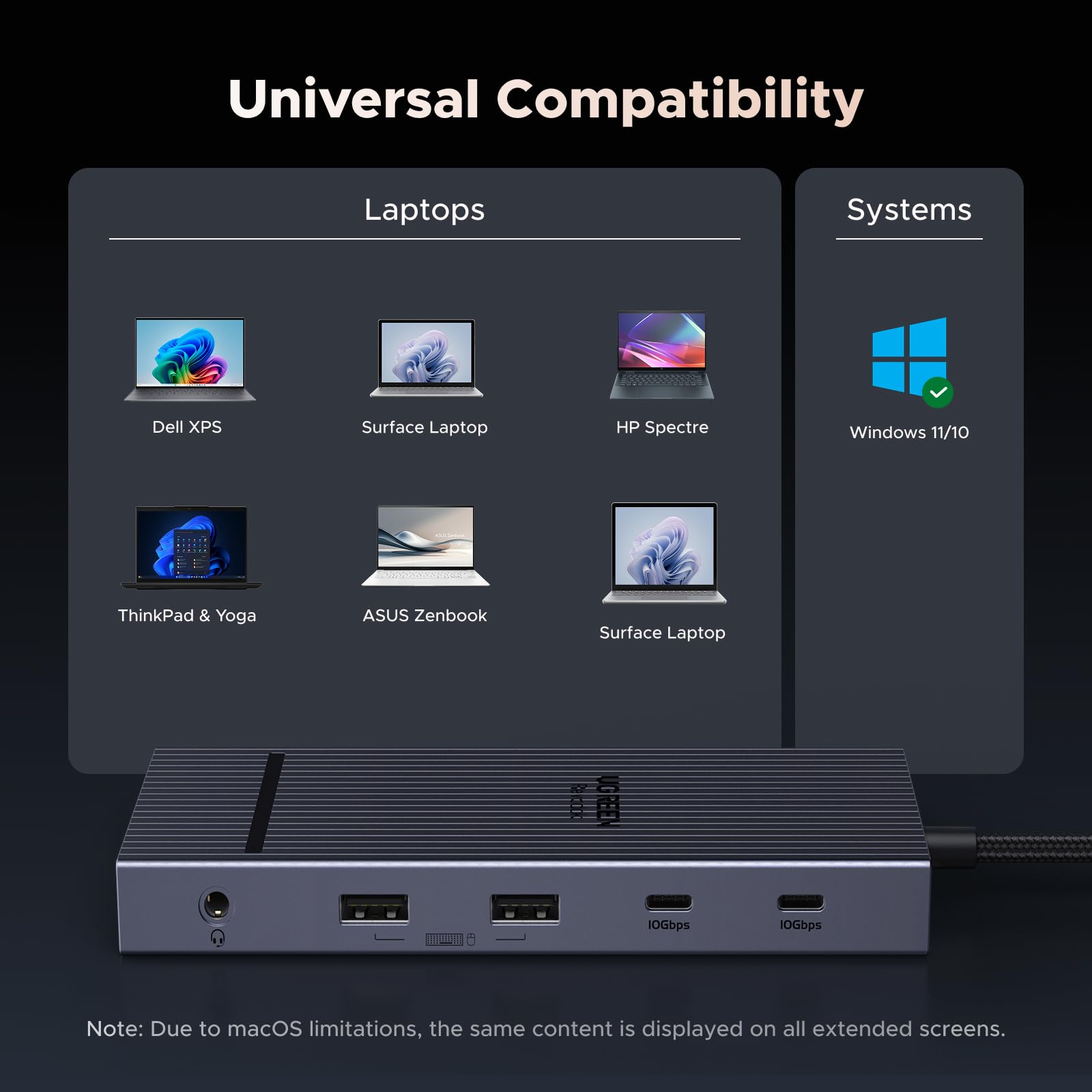 UGREEN Revodok Pro 312 12 in 1 USB C Docking Station – UGREEN