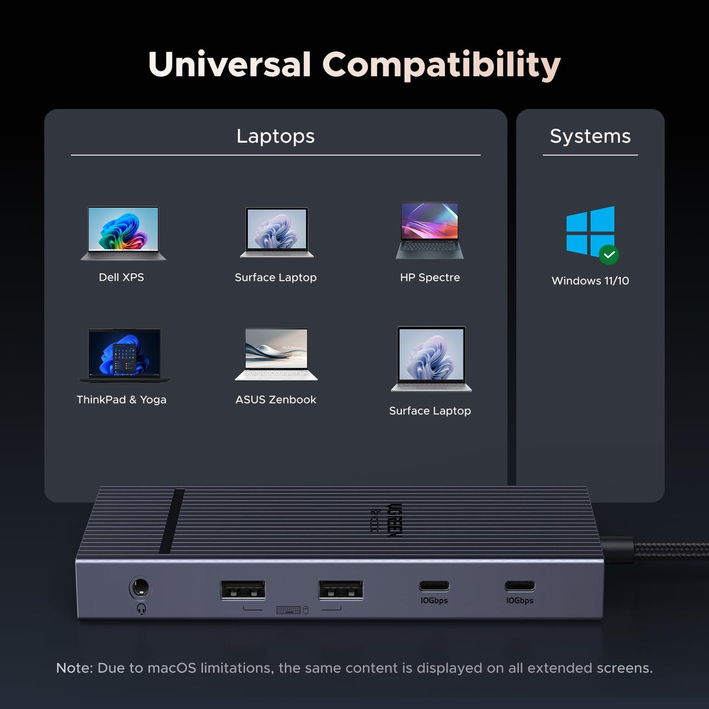 UGREEN Revodok Pro 312 12 in 1 USB C Docking Station