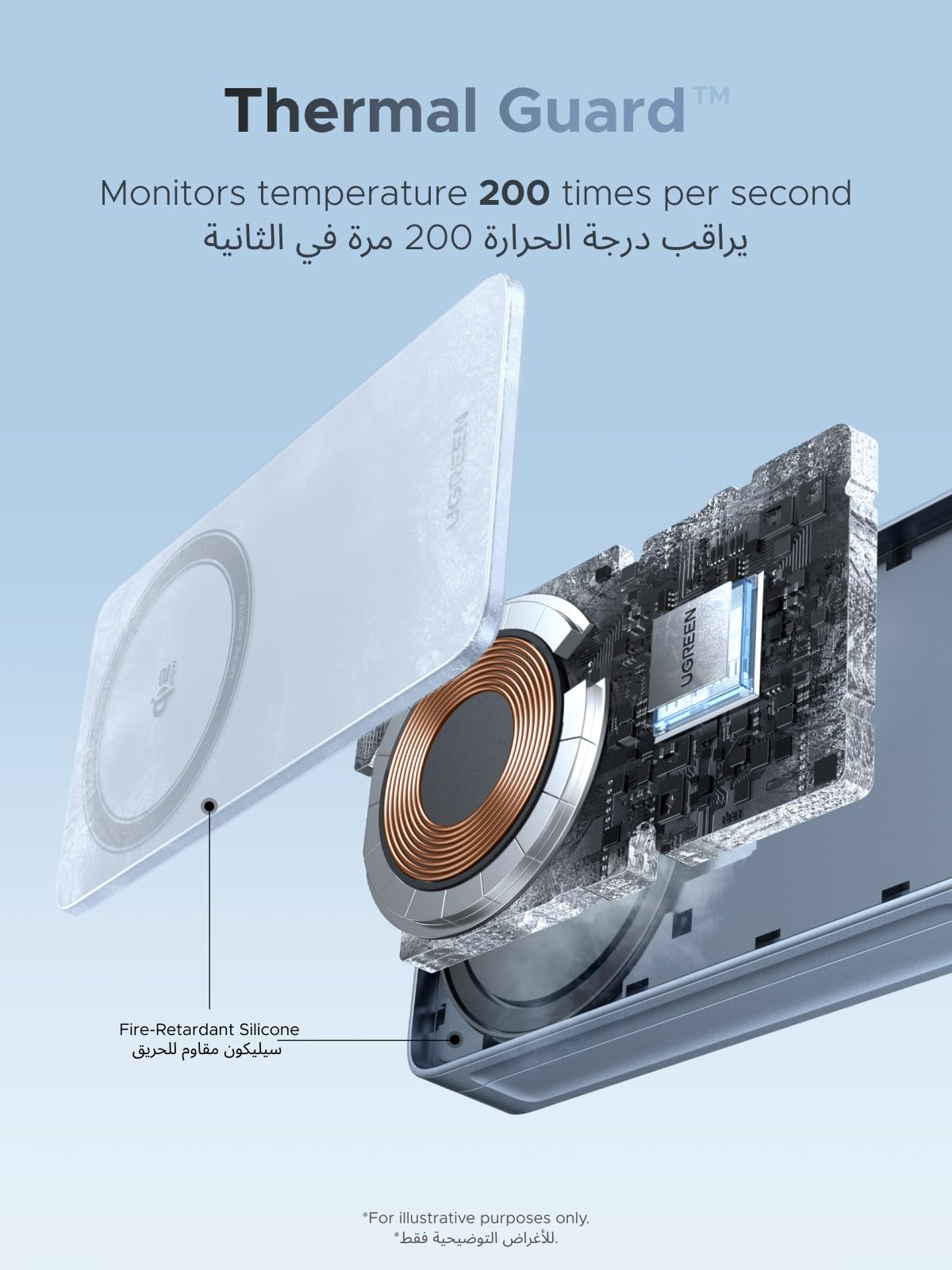 UGREEN MagFlow شاحن لاسلكي مغناطيسي 2 في 1 بقدرة 25 واط