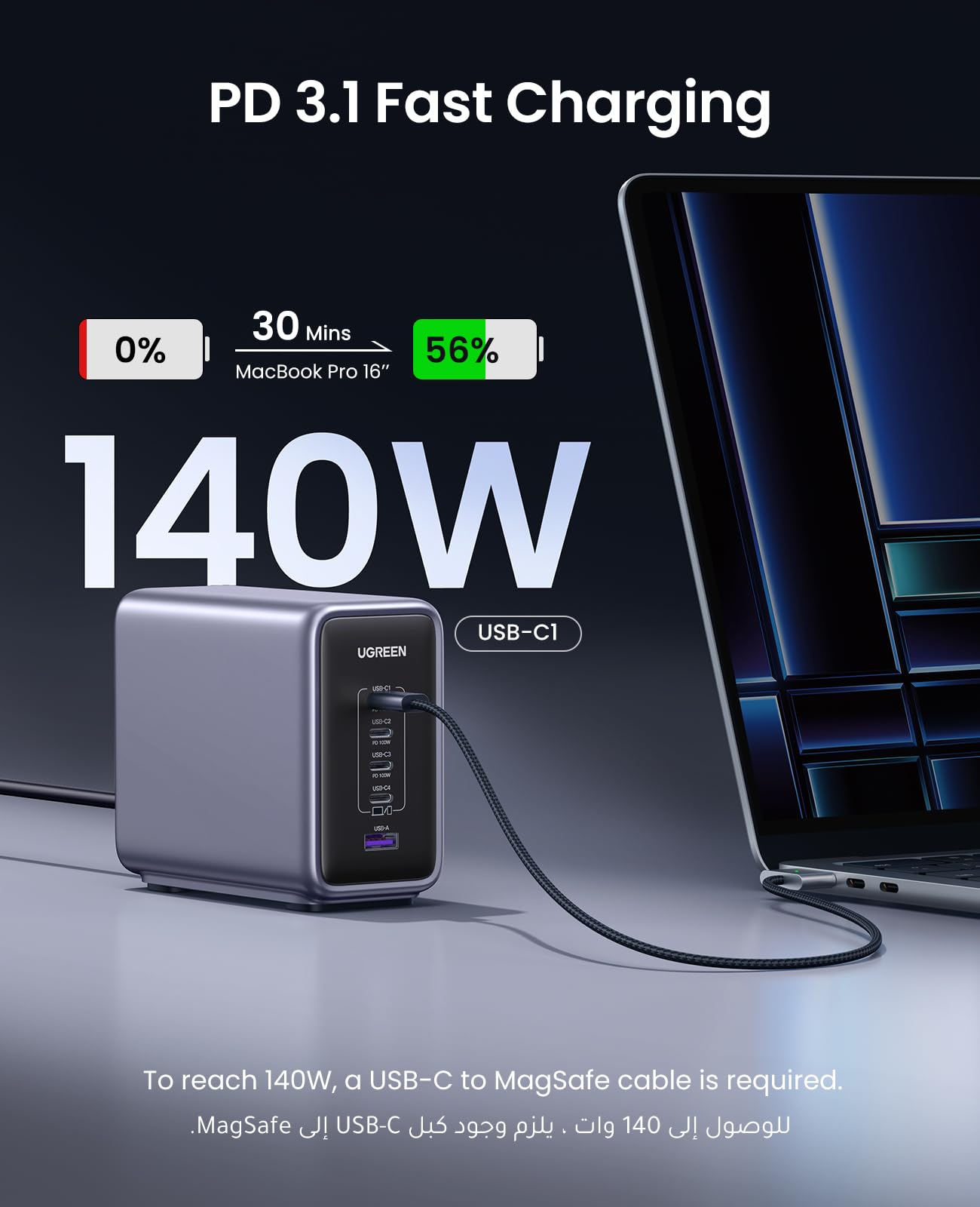 UGREEN Nexode شاحن مكتبي خمسة منافذ 300 واط