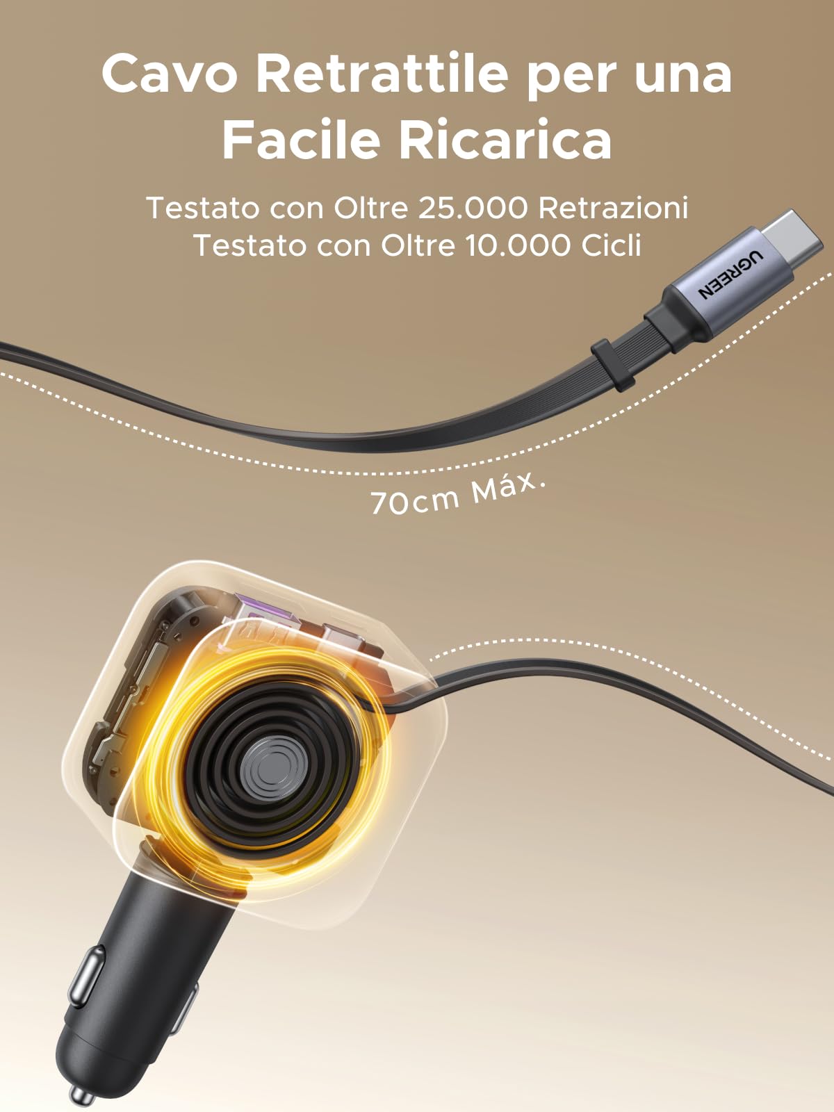 UGREEN 145W Retrattile Caricatore Auto, Caricabatteria Accendisigari USB C Ricarica Rapida 4 Porta