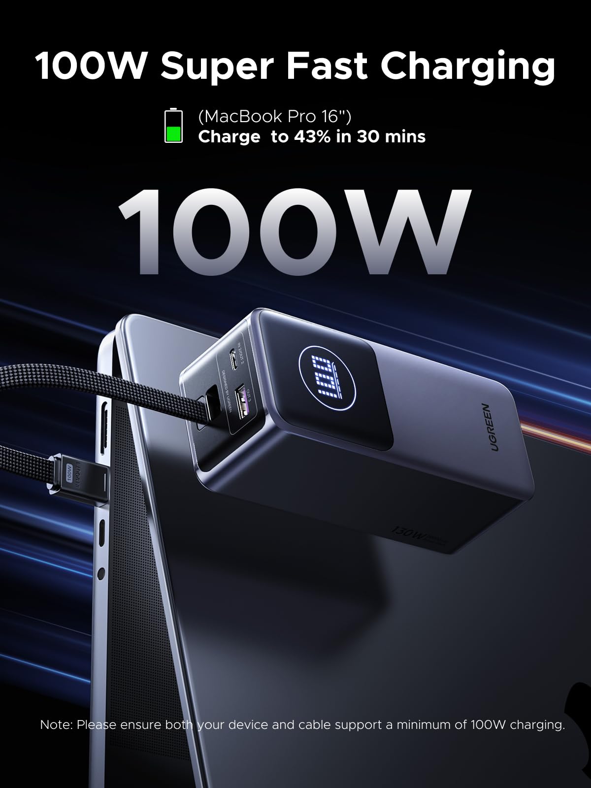 UGREEN Neoxde Pro Power Bank 130W 20000mAh with Built-in USB C