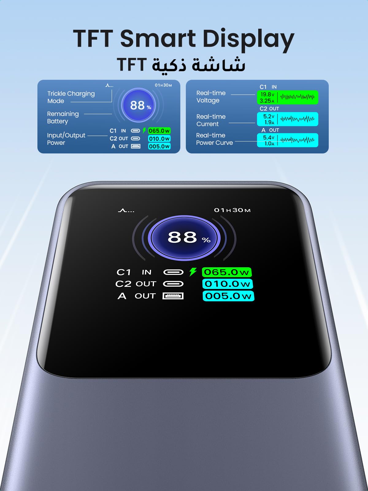 UGREEN Nexode Pro Power Bank 20000mAh 130W – UGREEN Official Site