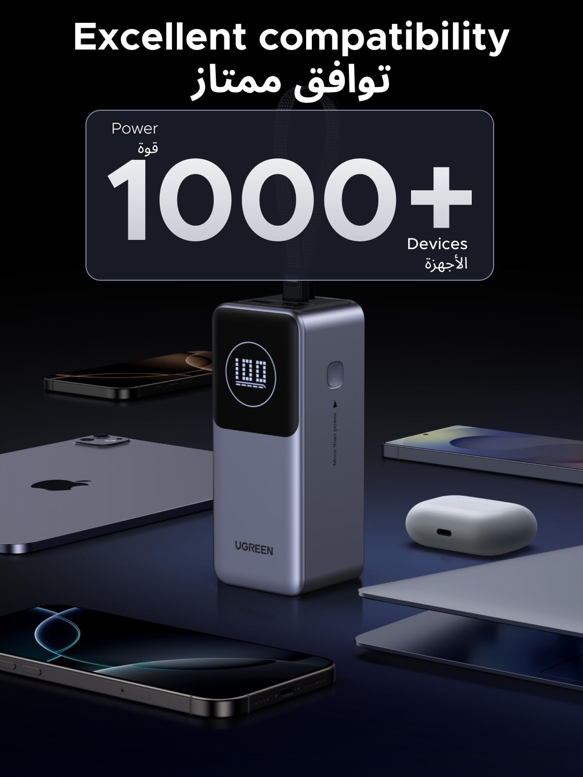 UGREEN Nexode Pro باور بنك ‎20000‎ مللي أمبير ‎130‎ واط مع كابل USB-C مدمج