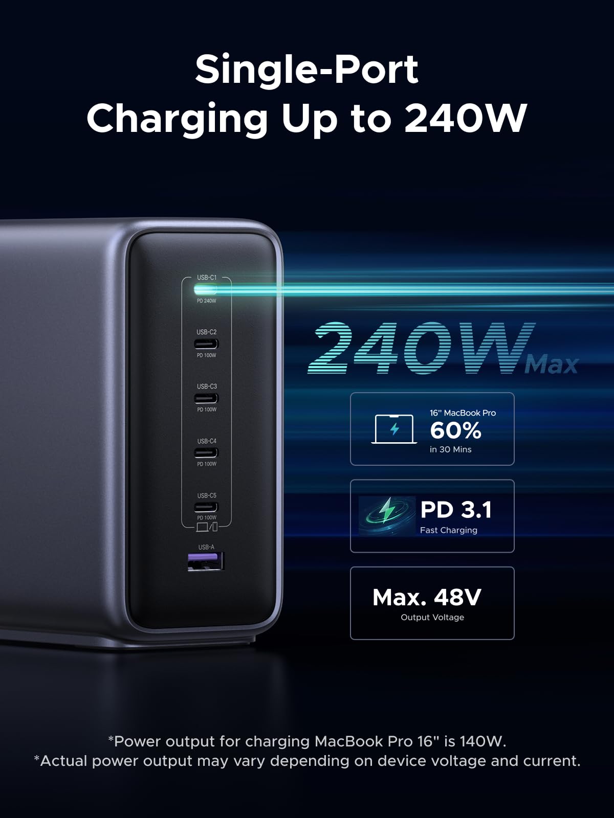 UGREEN Nexode Charger Desktop 6-Port 500W – UGREEN Official Site