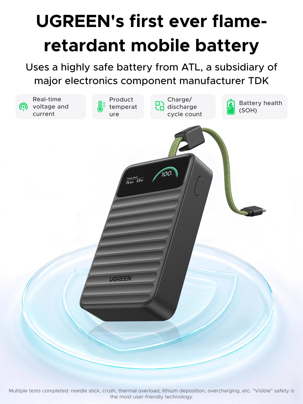 UGREEN Nexode Power Bank 20000mAh 45W with Built-in USB-C Cable Smart Display