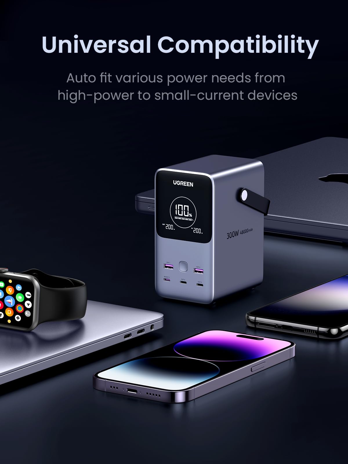 UGREEN Power Bank 300W 48000mAh Carga rápida portátil