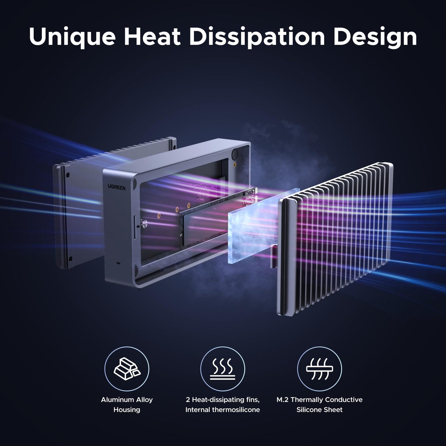 UGREEN Tool-Free 40Gbps NVMe SSD Enclosure