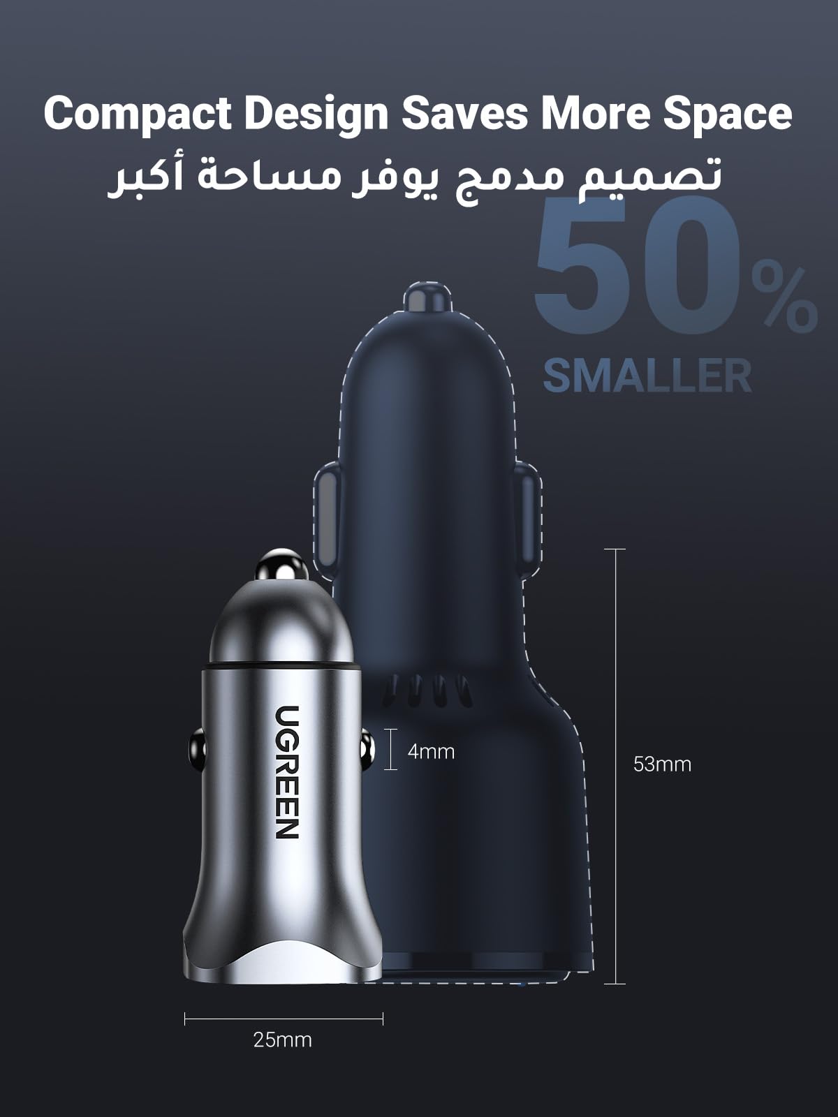 UGREEN شاحن سيارة منفذين PD 24 واط (1C1A)