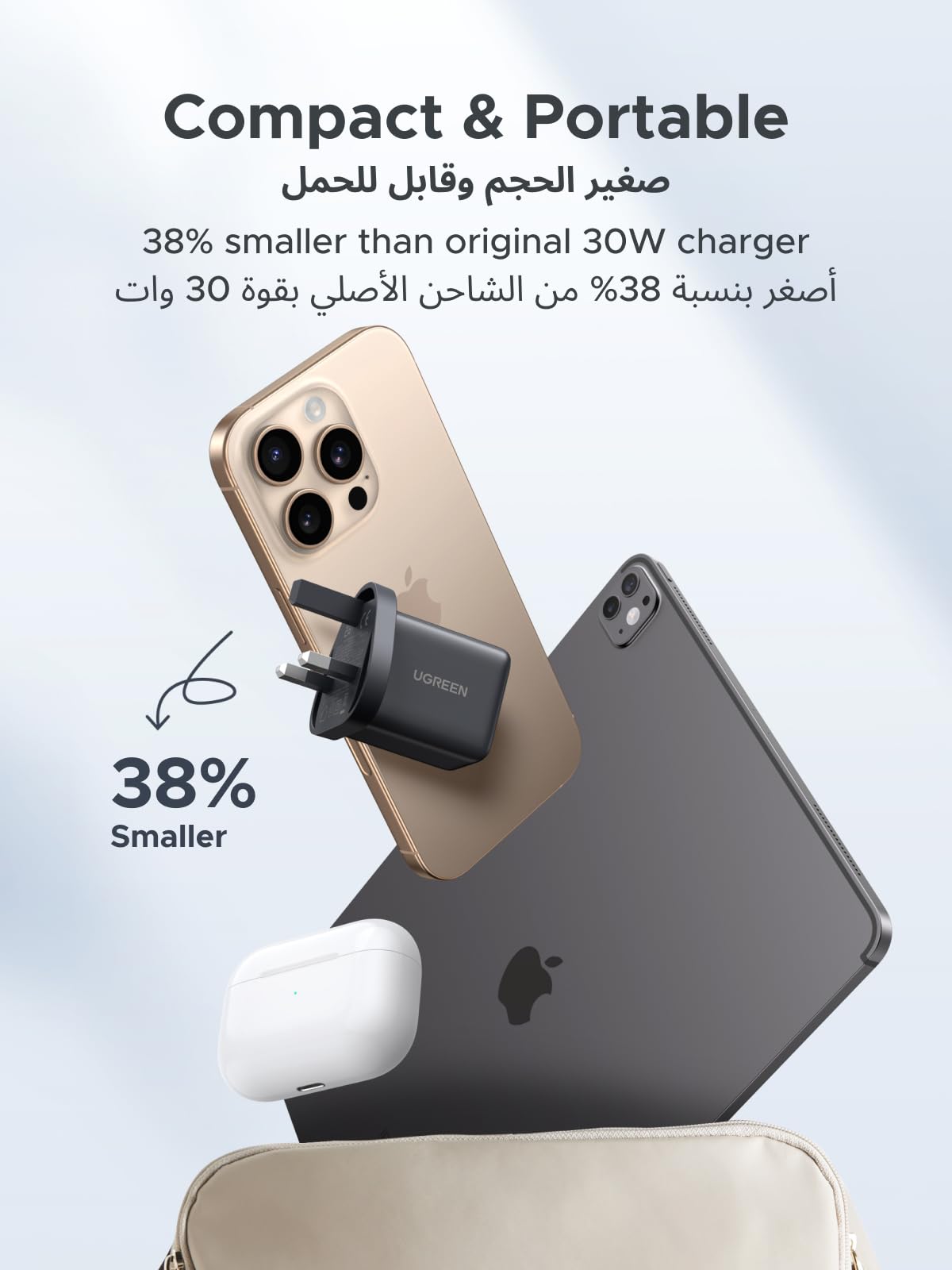 UGREEN شاحن USB-C ثلاثة منافذ 30 واط