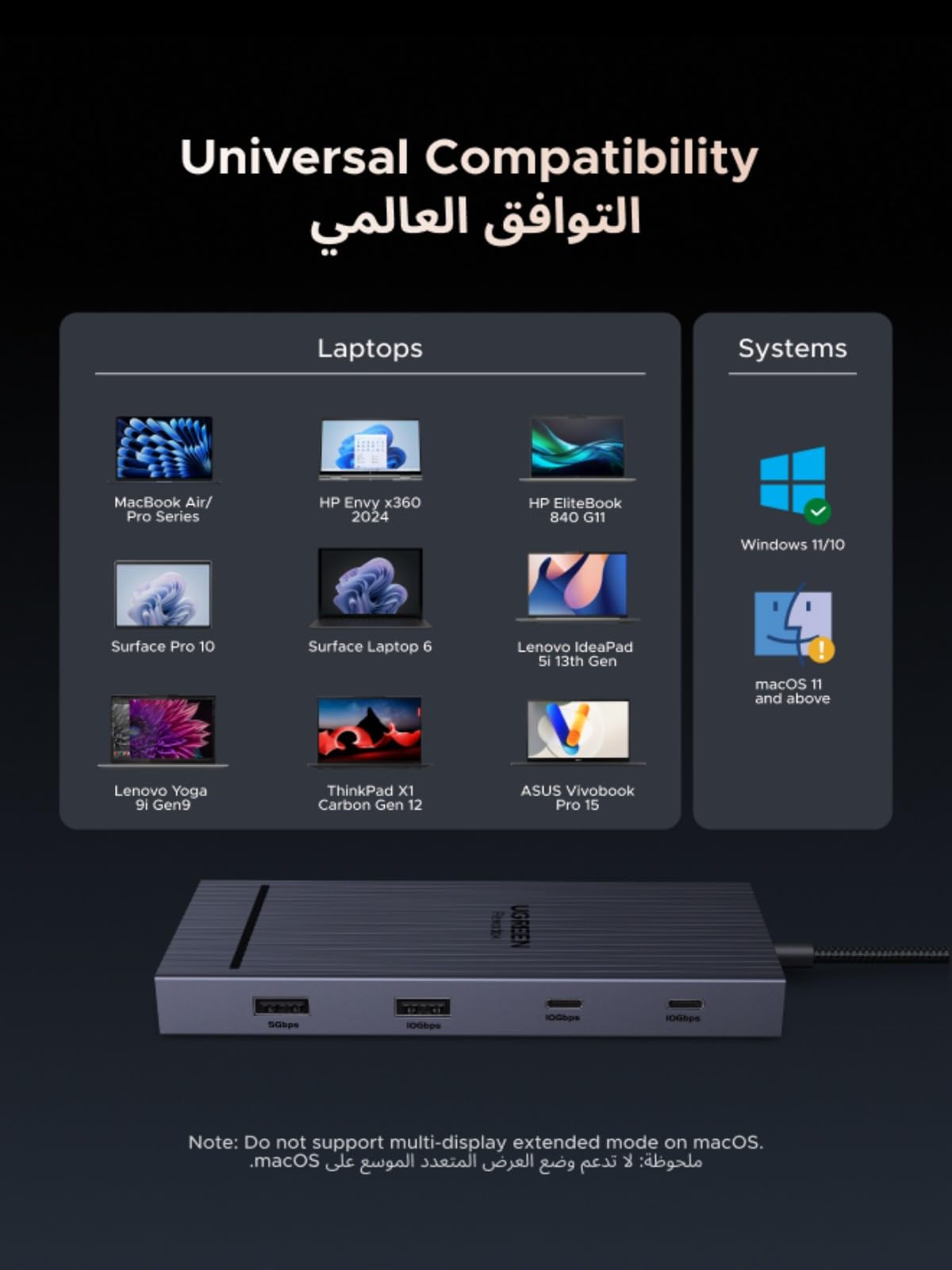 UGREEN Revodok Pro 2102 USB-C Hub 10-in-1 (2 × 4K@60Hz, 10 Gbps )