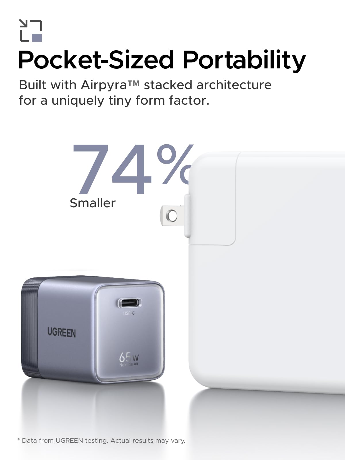 UGREEN Nexode Air 65W Charger
