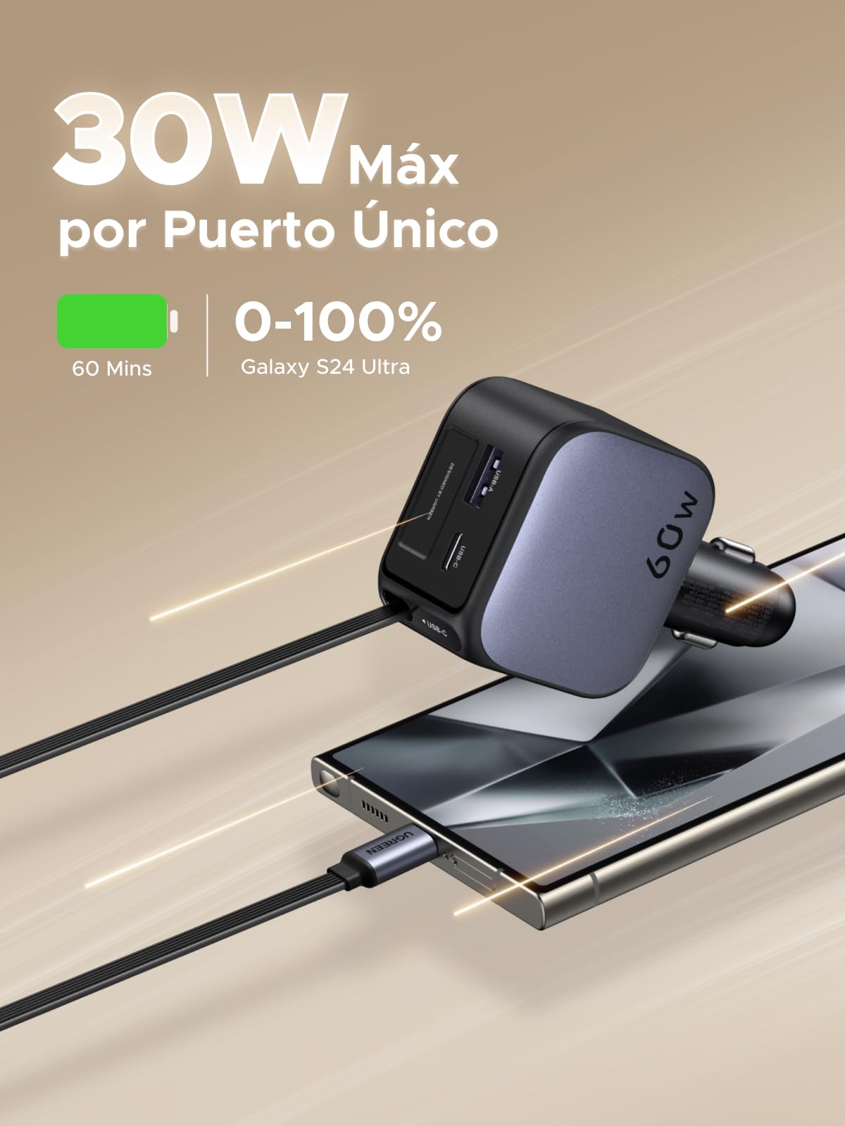 UGREEN 60W Cargador Coche Retráctil Carga Rápida con Cable Retractil