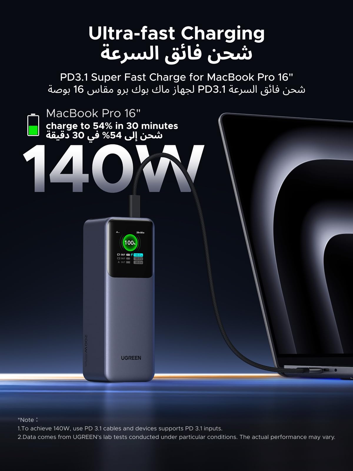 UGREEN Nexode Pro Power Bank 20000mAh 200W