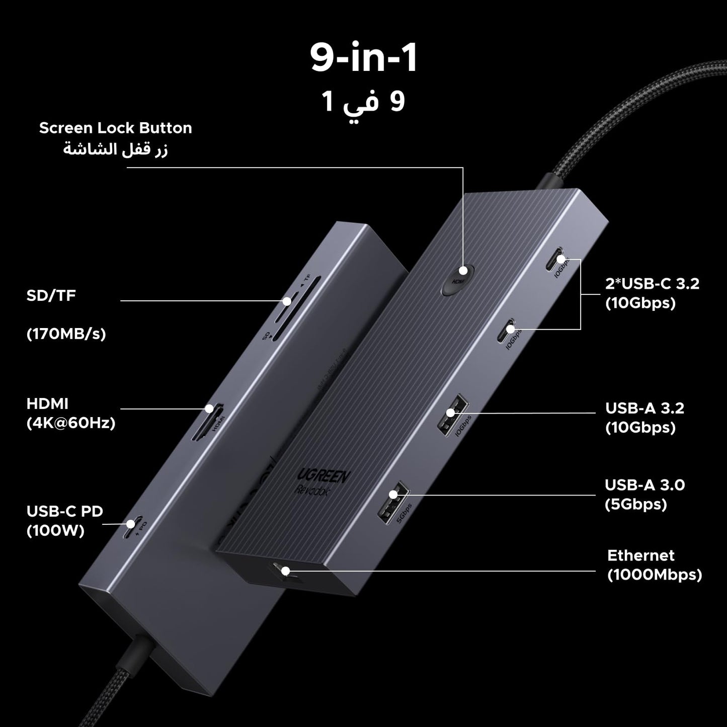 UGREEN Revodok Pro USB-C Hub 9-in-1
