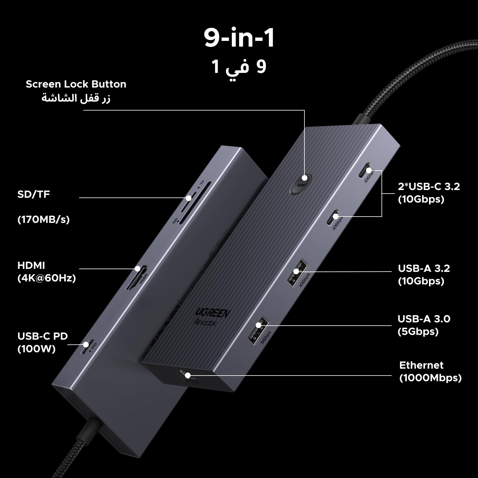 UGREEN Revodok Pro USB-C Hub 9-in-1