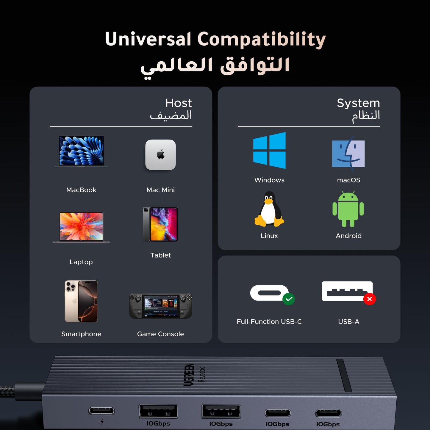 UGREEN Revodok موزع USB-C ‏6 في 1