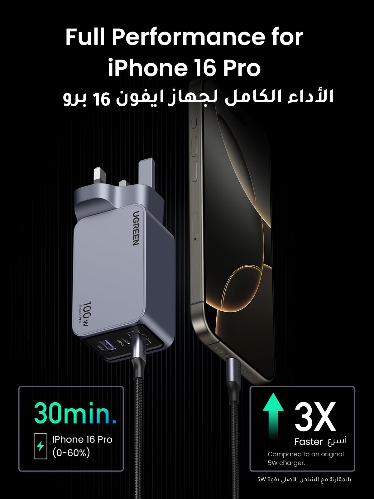 UGREEN Nexode Pro شاحن GaN سريع ثلاثة منافذ 100 واط