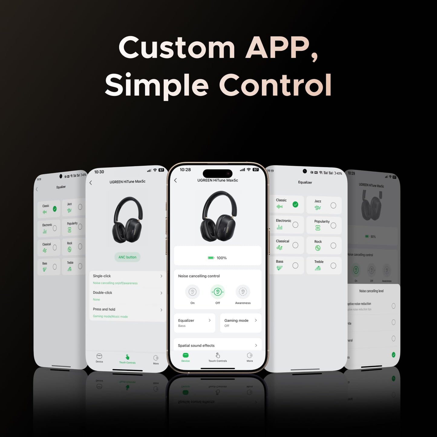 หูฟัง UGREEN HiTune MAX 5C สีดำ