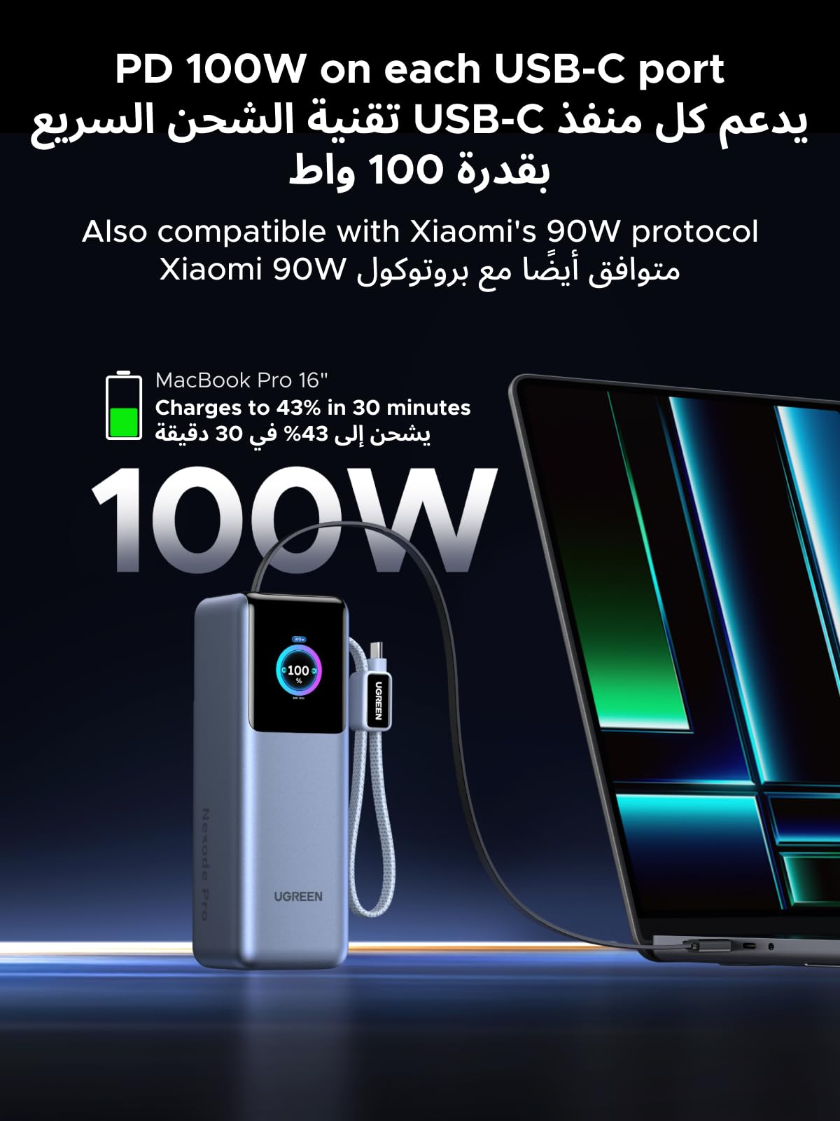 UGREEN Nexode باور بنك ‎25000‎ مللي أمبير ‎200‎ واط مع كابل USB-C قابل للسحب