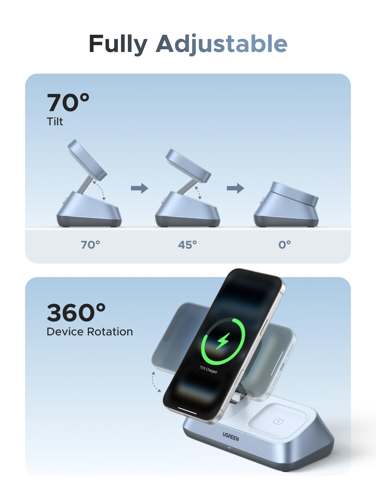 UGREEN MagFlow Wireless Charger 3-in-1 desktop wireless charger