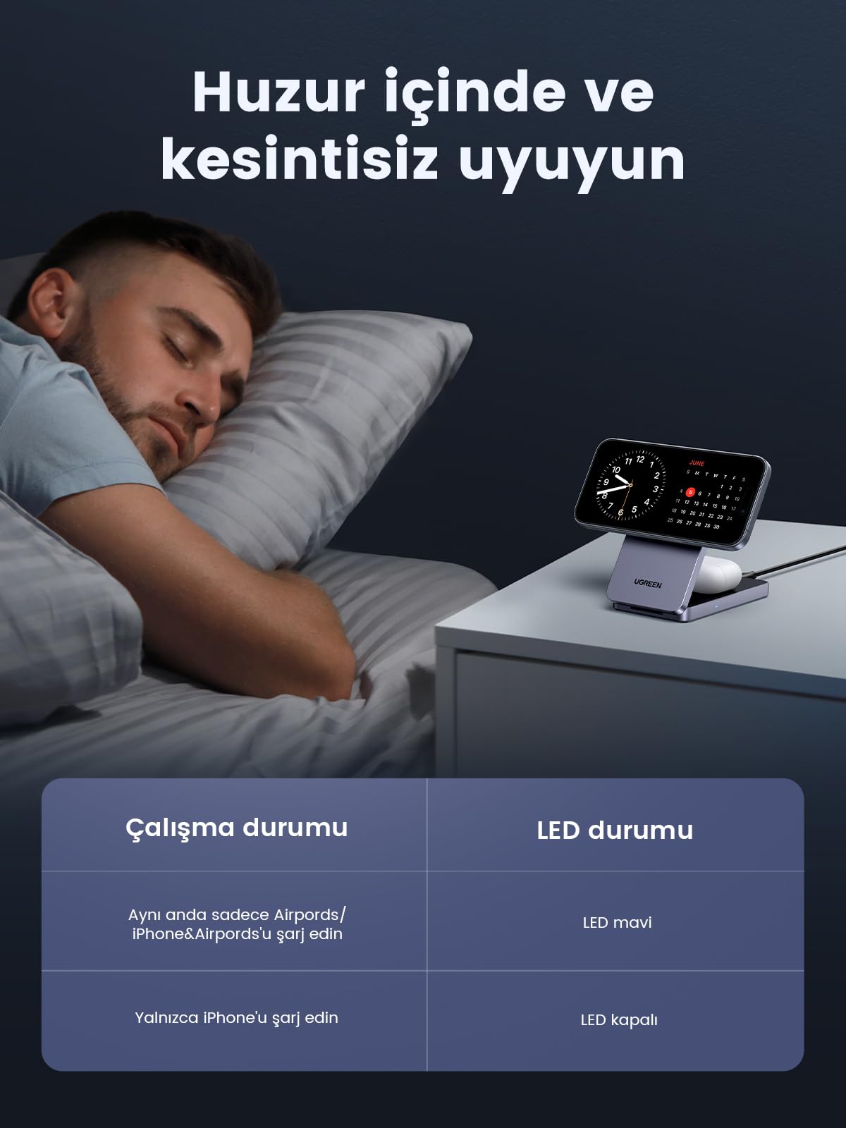 UGREEN 2’si 1 Arada Manyetik Kablosuz Şarj Cihazı Qi2 20W (Katlanabilir Fişli)