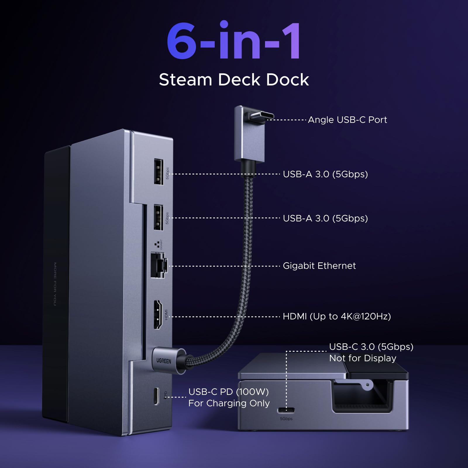 Steam Deck ドック USB接続 電源アダプター付き Amazon.co.jp: Steam Deck 充電器 ACアダプター 45W 急速充電 TVモード