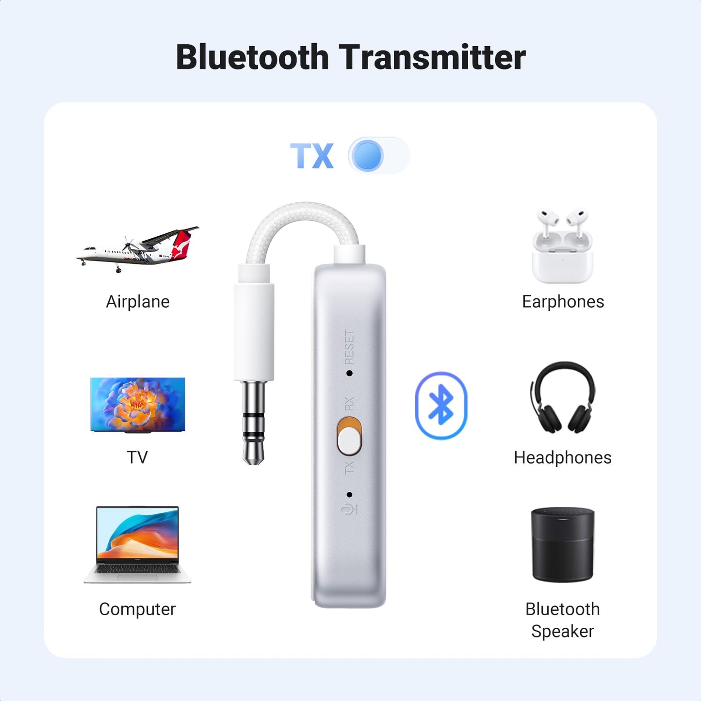 UGREEN Airplane Bluetooth 6.0 Transmitter Receiver