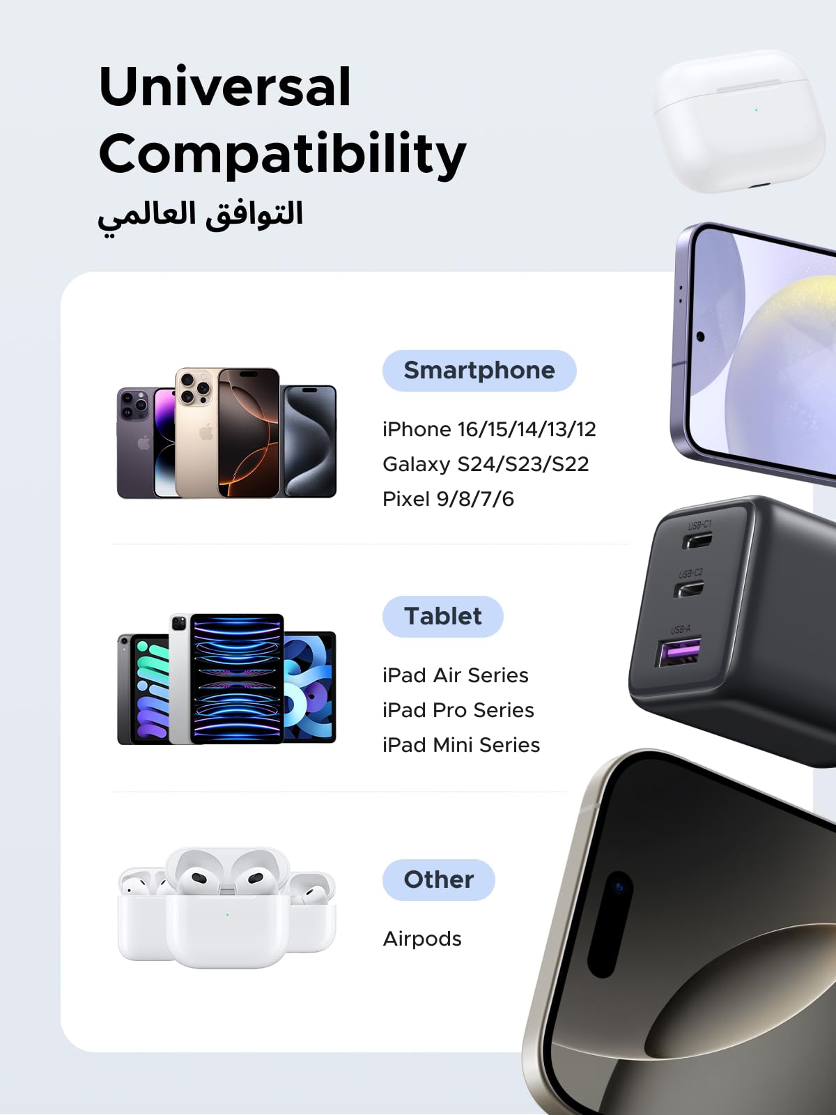 UGREEN شاحن USB-C ثلاثة منافذ 30 واط