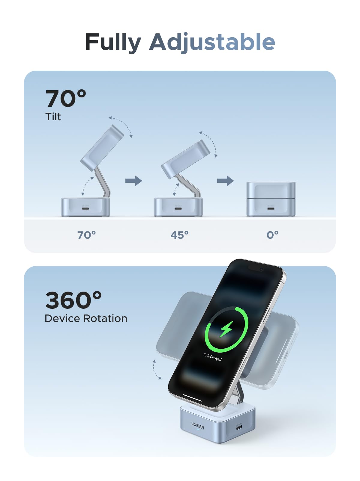 UGREEN MagFlow 2-in-1 Magnetic Wireless Charger 25W