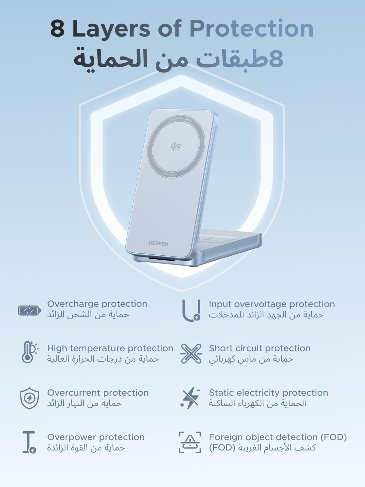 UGREEN MagFlow 2-in-1 Magnetic Wireless Charger 25W