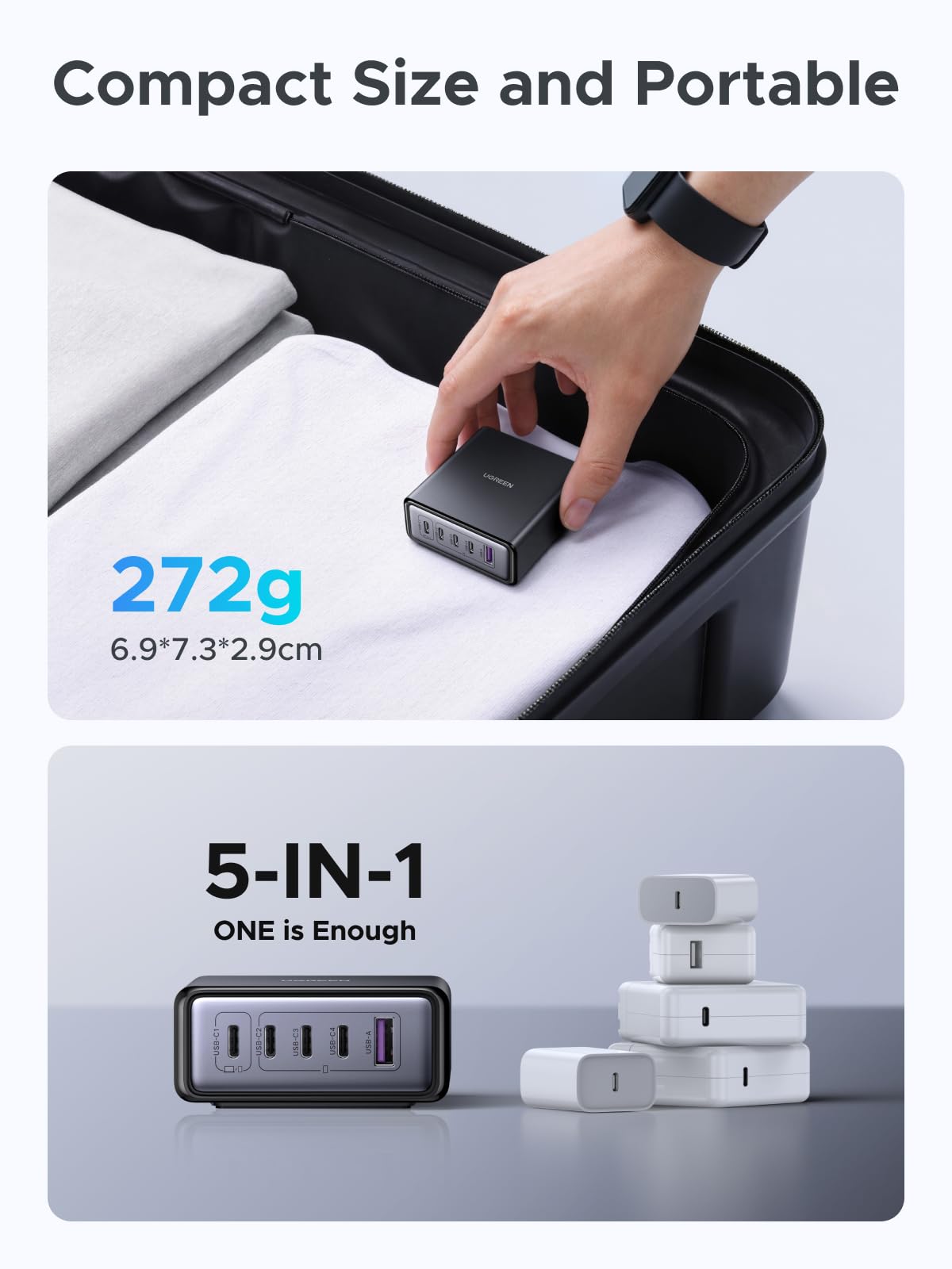 UGREEN Zapix Charger GaN Fast 5-port 65W