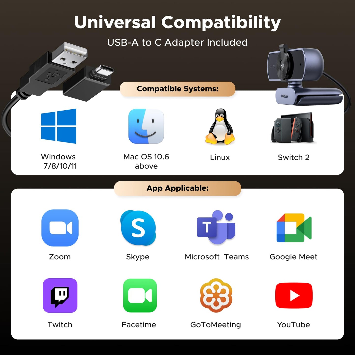 UGREEN 4K Webcam for PC Ultra HD 1080P 60FPS Web Camera with Microphone