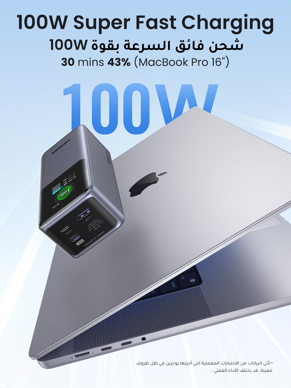 UGREEN Nexode Pro Power Bank 20000mAh 130W