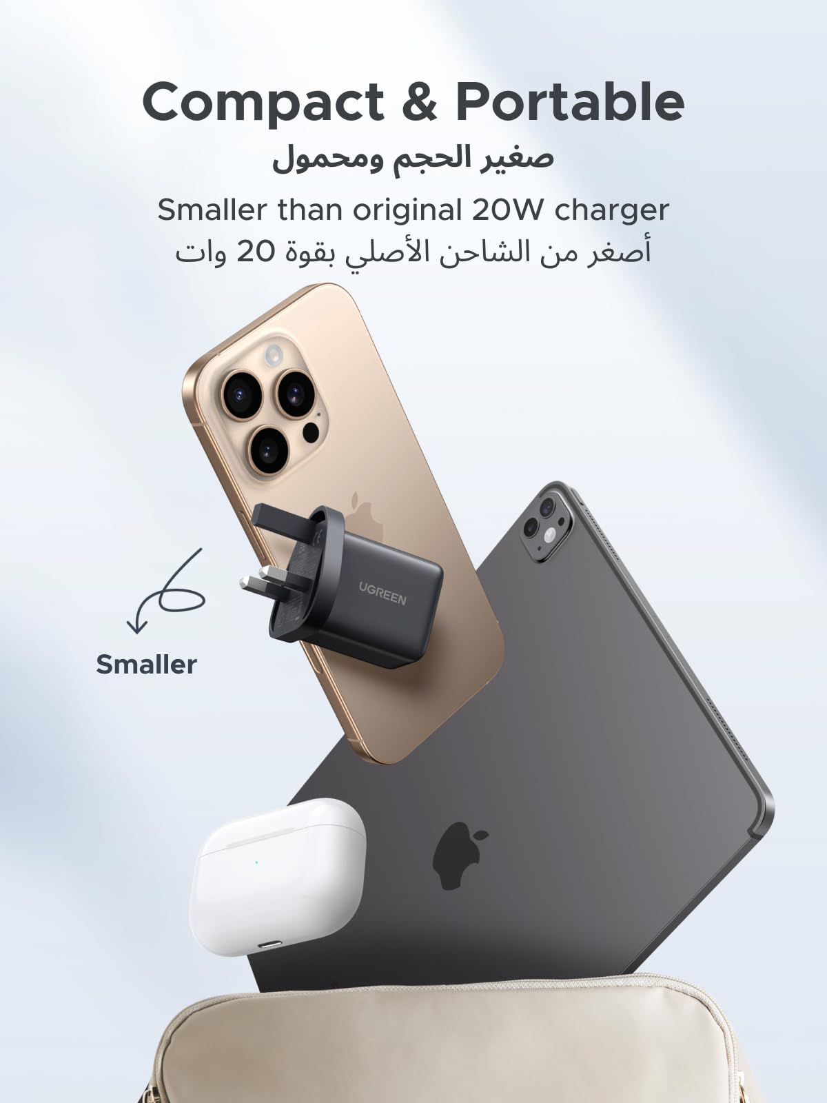 UGREEN شاحن USB-C ثلاثة منافذ 20 واط