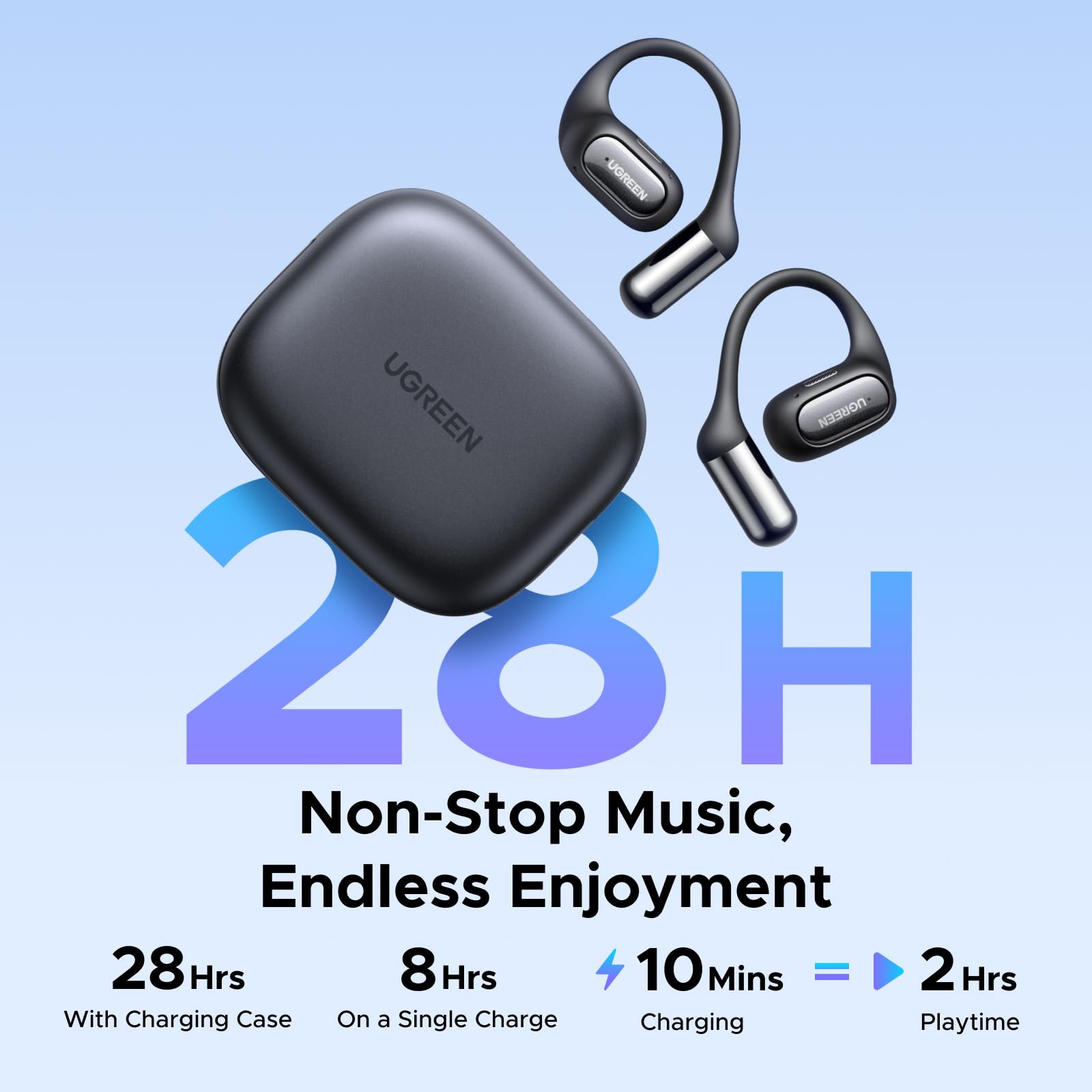 UGREEN FitBuds Open-ear Headphones – UGREEN Official Site