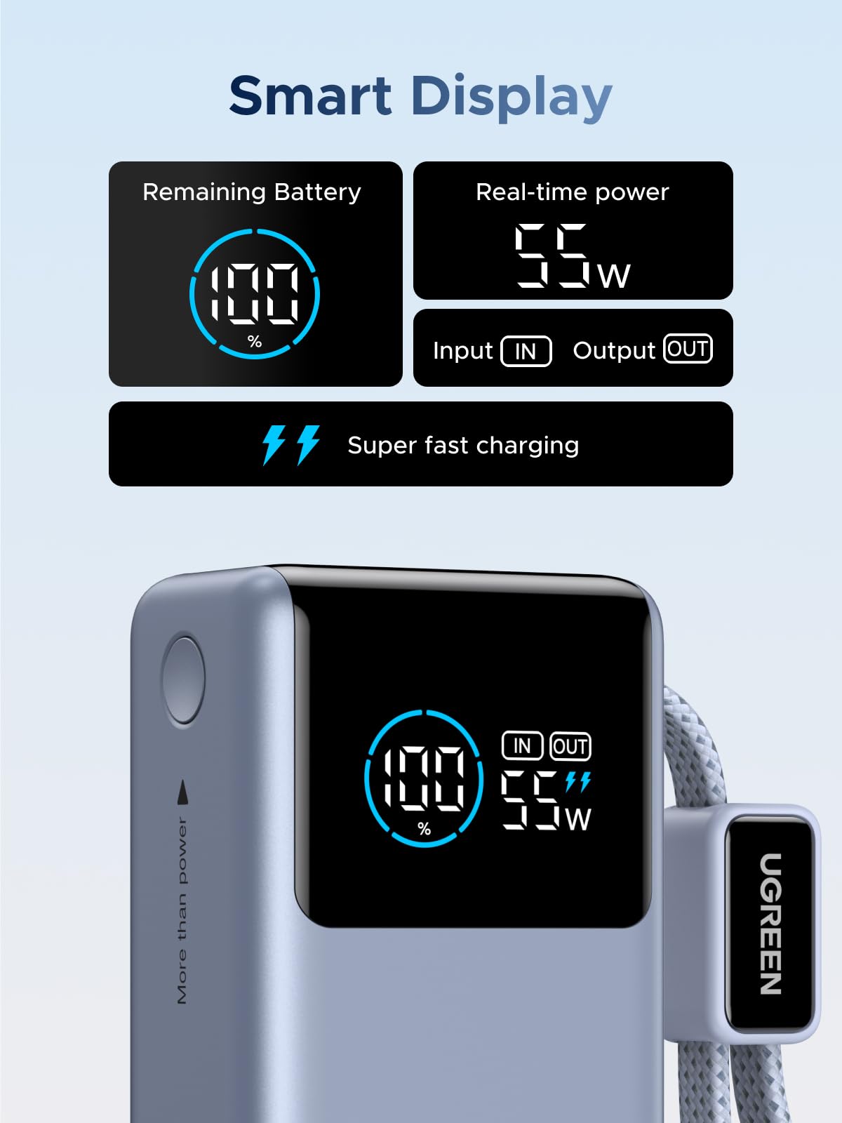 UGREEN Nexode Power Bank 10000mAh 55W with Built-in USB-C Cable