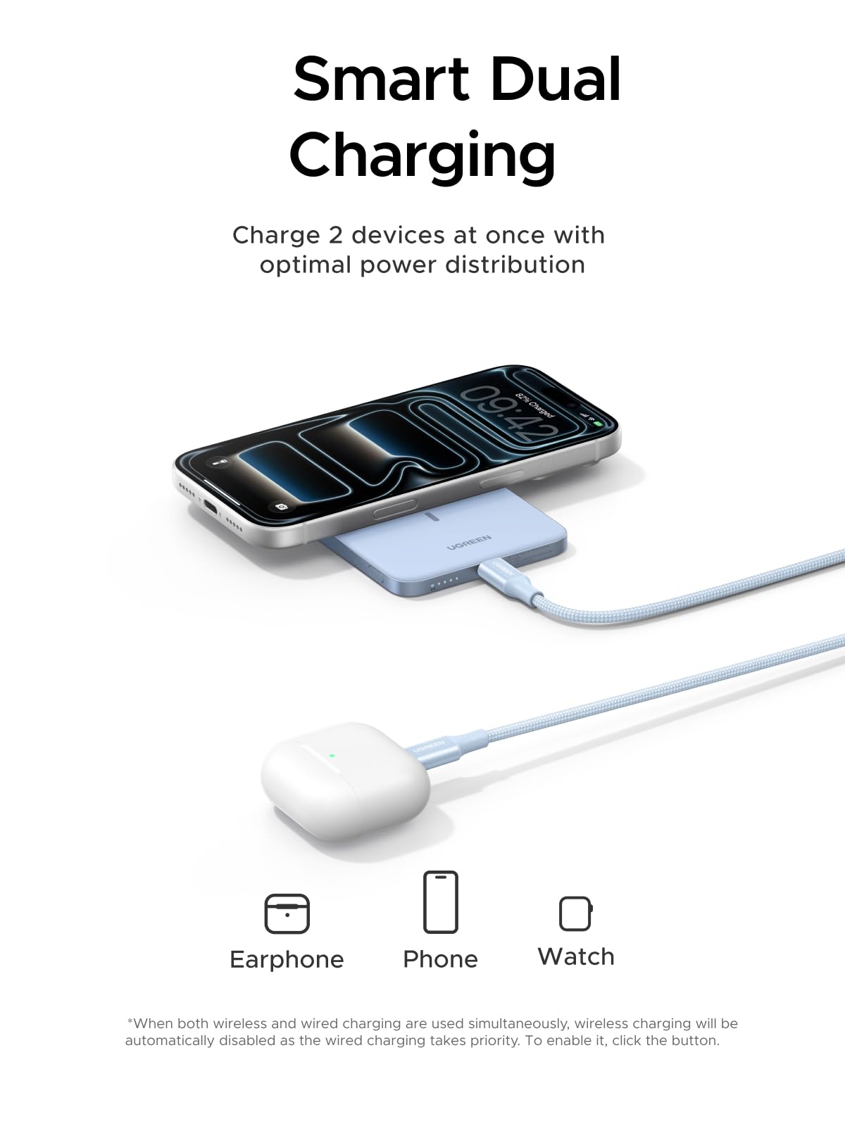 UGREEN QI2 15W Magsafe Power Bank, Ultra-Slim Portable Charger 5000mAh