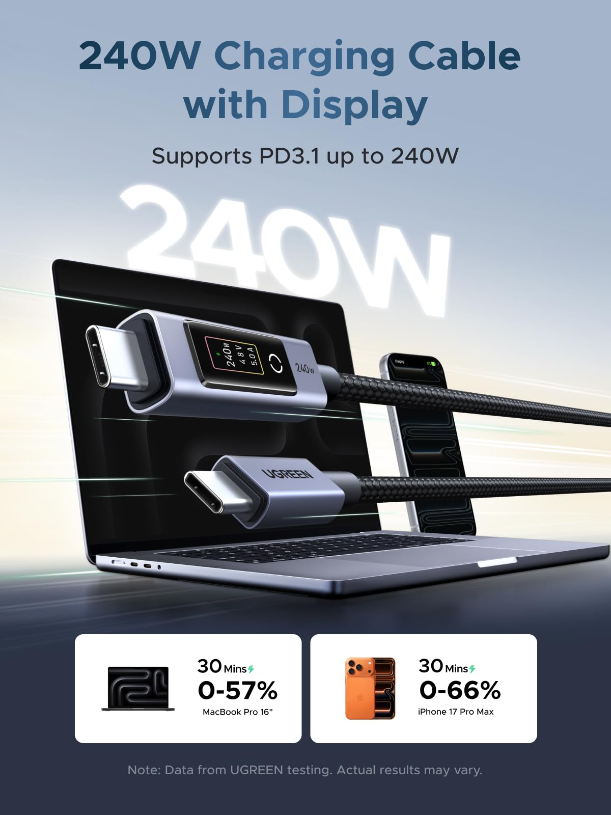 Nexode 240W USB C to USB C Cable with TFT Smart Display, 3.3FT