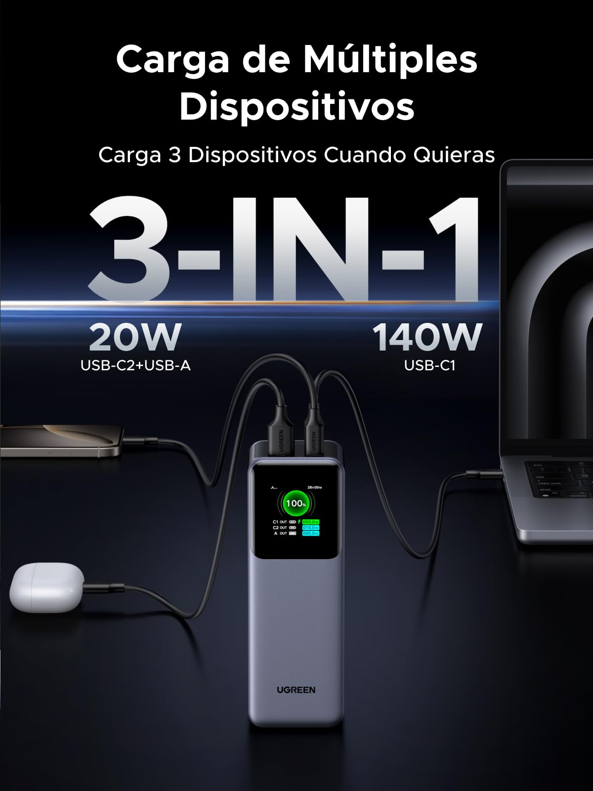UGREEN Nexode Power Bank 25000mAh 140W, Batería Externa Carga con 2 USB C 1 Type A
