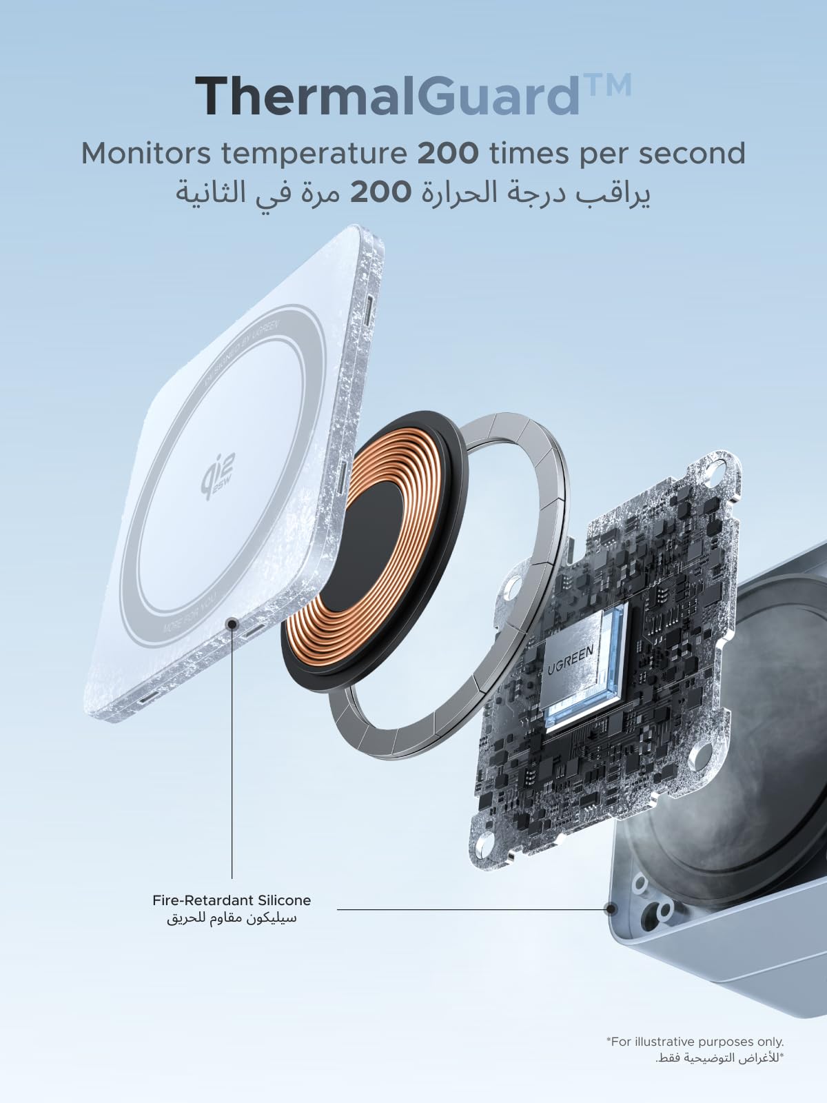 UGREEN MagFlow 2-in-1 Magnetic Wireless Charger 25W