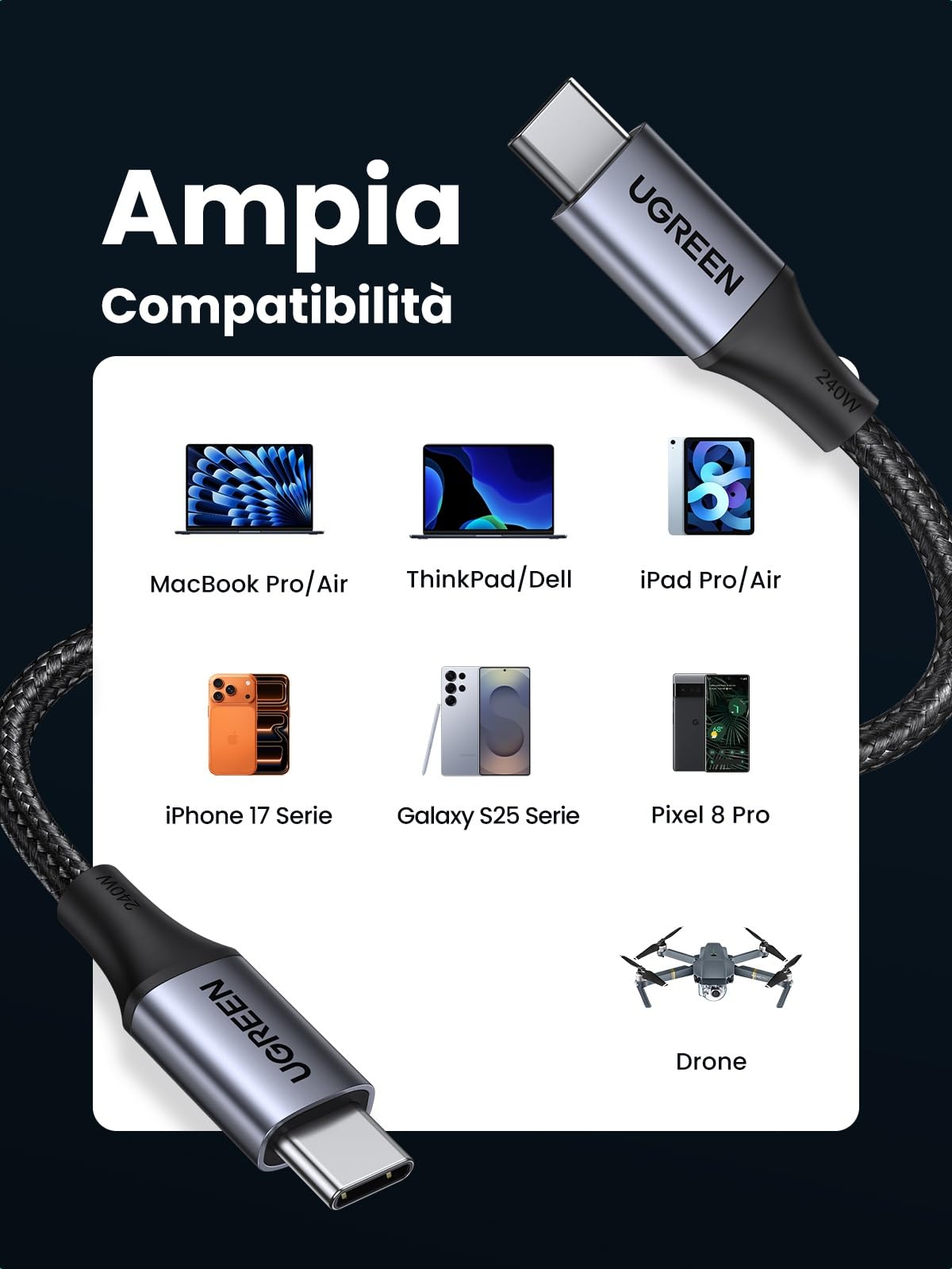 UGREEN Cavo USB C 240W Ricarica Rapida