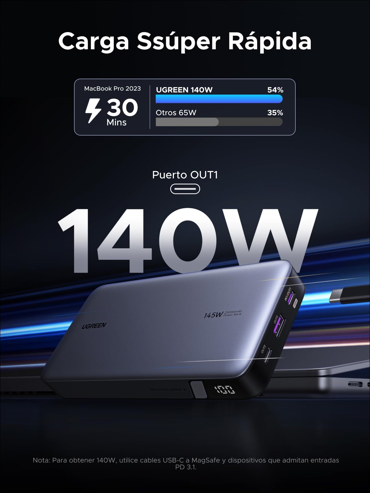 UGREEN Nexode Power Bank 145W 25000mAh, Cargador Portátil con Carga Rápida 140W con Pantalla