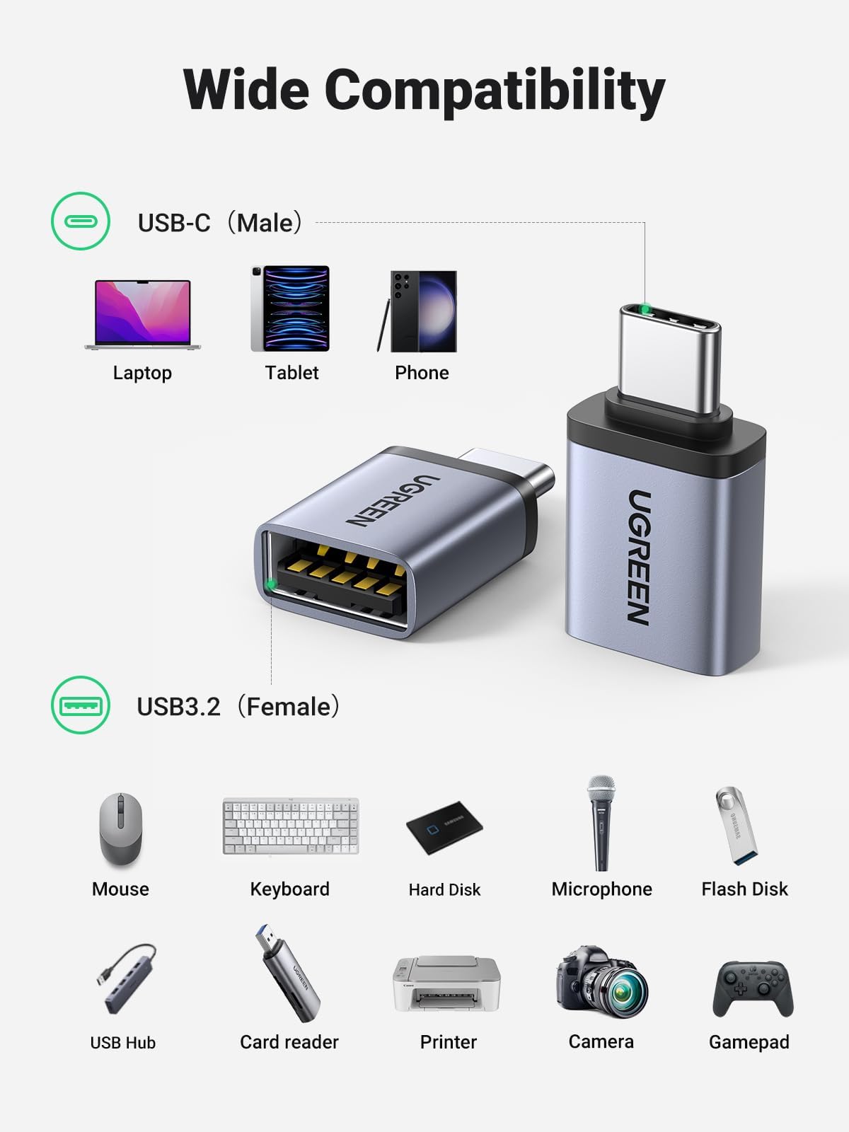 UGREEN USB C to USB Adapter 10Gbps
