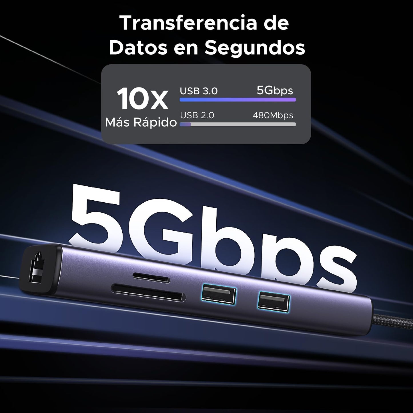 UGREEN Revodok 107 Hub USB C HDMI 4K 60Hz Adaptador Tipo C