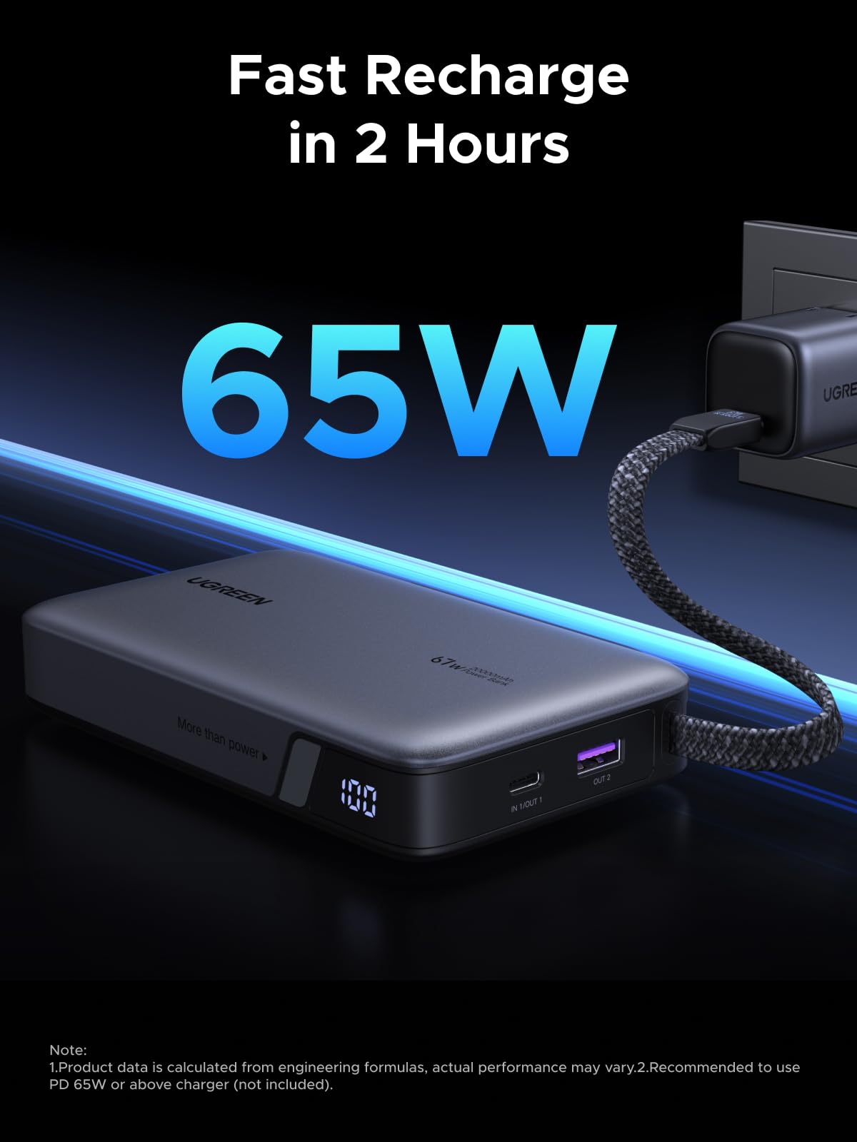 UGREEN Nexode Power Bank 20000mAh 67W with Built-in USB-C Cable