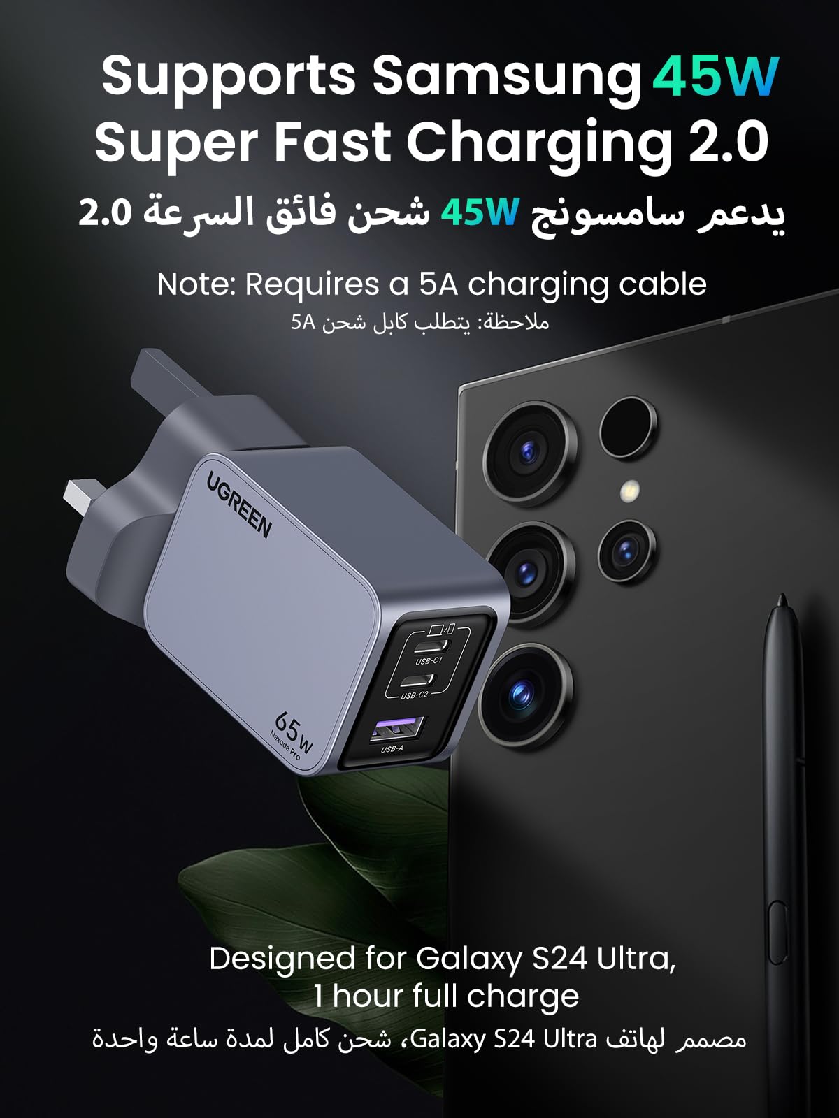 UGREEN Nexode Pro Charger GaN Fast 3-Port 65W