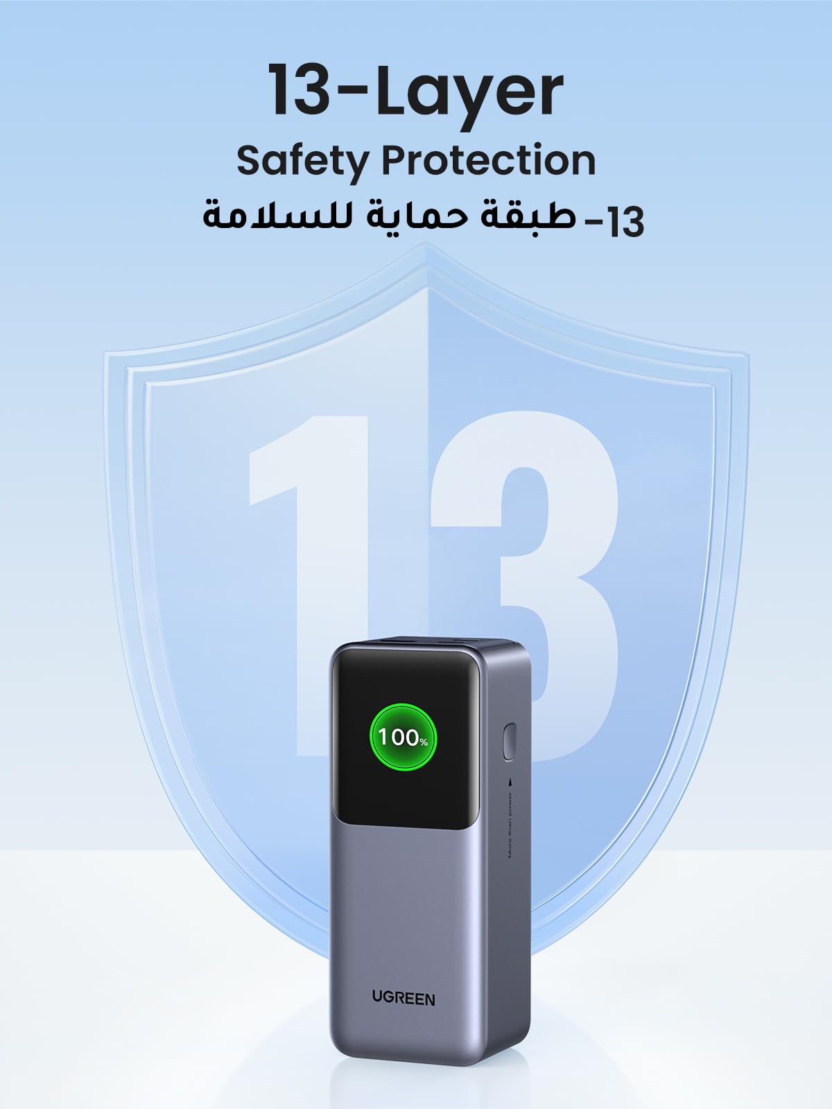 UGREEN Nexode Pro باور بنك ‎20000‎ مللي أمبير ‎130‎ واط