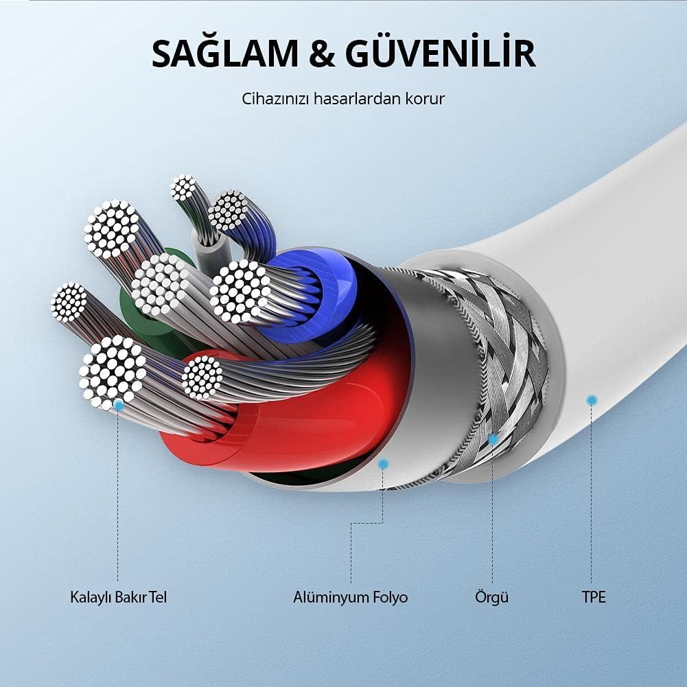 UGREEN USB-C’den Lightning’e Kablo (Kauçuk Kaplama)