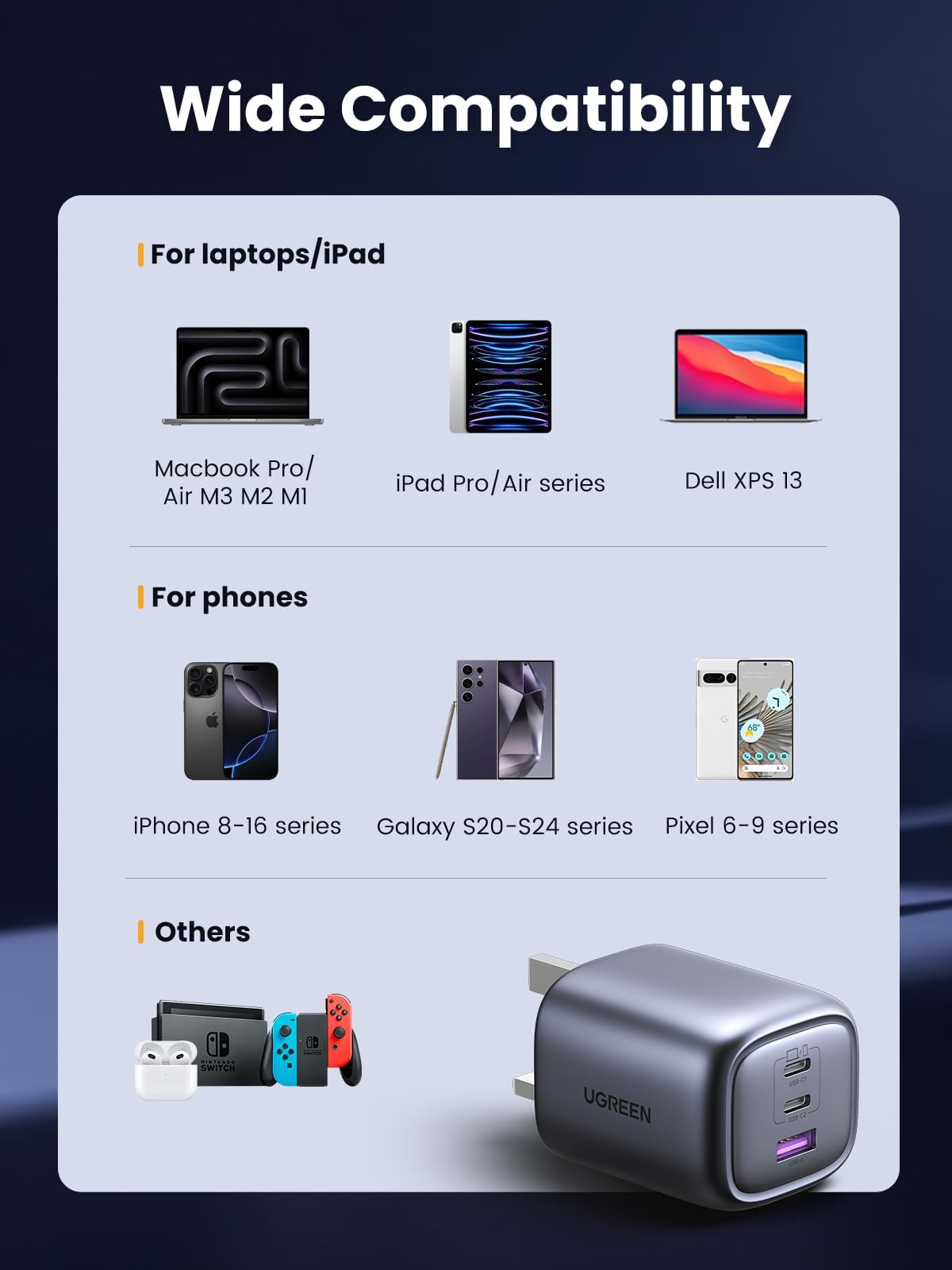 UGREEN Nexode شاحن GaN سريع ثلاثة منافذ 65 واط